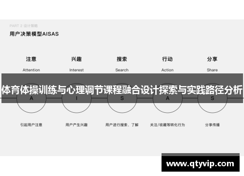 体育体操训练与心理调节课程融合设计探索与实践路径分析
