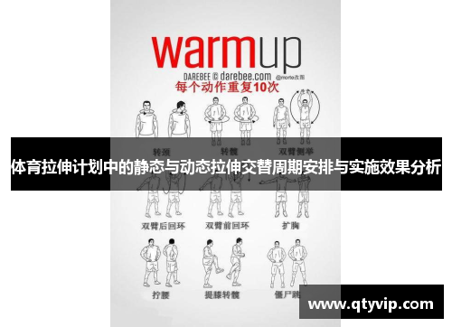 体育拉伸计划中的静态与动态拉伸交替周期安排与实施效果分析